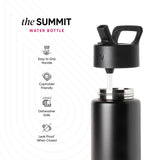 Summit Kids Water Bottle with Straw Lid