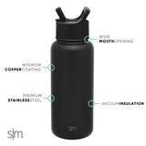 Collegiate Summit Water Bottle with Straw Lid