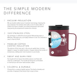 Collegiate Scout Coffee Mug with Flip Lid