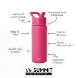 Summit Kids Water Bottle with Straw Lid