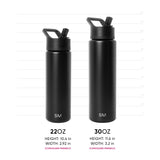 Summit Water Bottle with Straw Lid