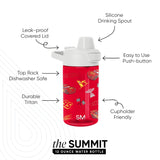 Summit Kids Plastic Water Bottle with Simple Flip Straw Lid